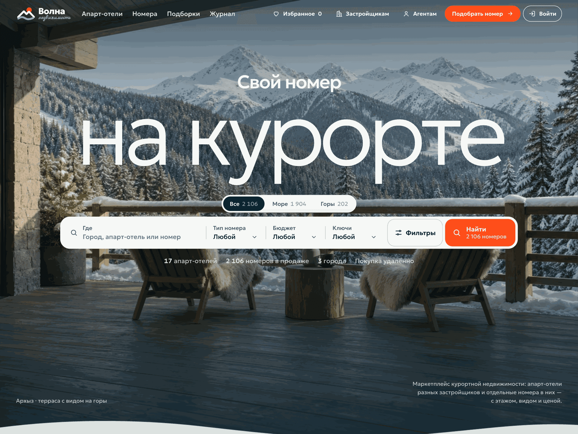Проект Волна
